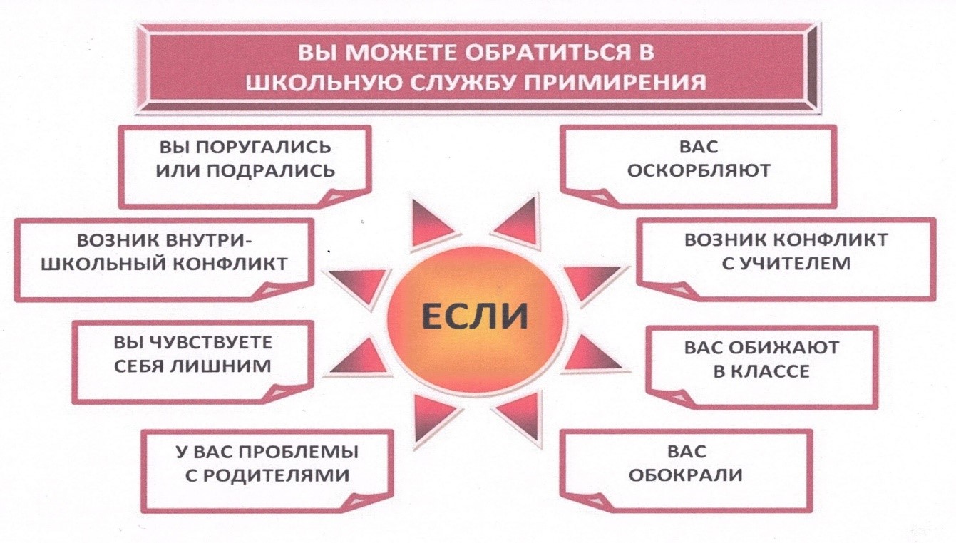 Изображения.